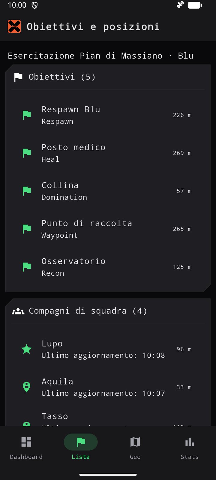 La scheda Lista con obiettivi e zone attive