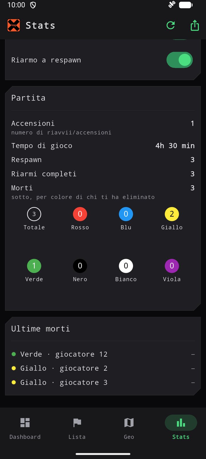 La sezione Ultime morti nella scheda Stats