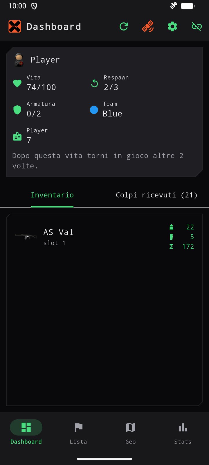 Dashboard dopo il respawn: 2 su 3, dopo questa vita torni in gioco altre 2 volte