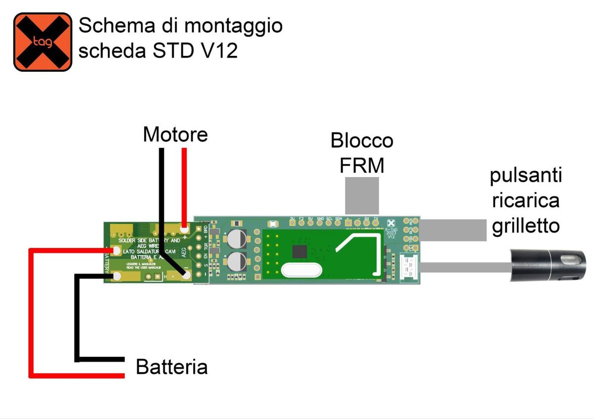 Schema di montaggio della scheda STD V12: motore, batteria, blocco FRM, pulsanti di ricarica e grilletto