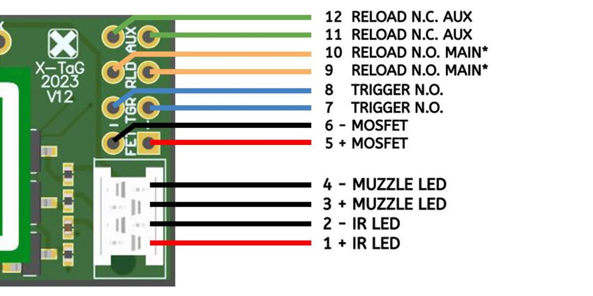 Piedinatura della scheda STD V12: reload N.C. e N.O., trigger, MOSFET, muzzle LED e IR LED
