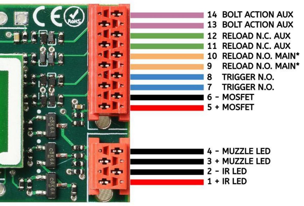 Piedinatura della scheda STD precedente coi connettori rossi: bolt action, reload, trigger, MOSFET, muzzle LED e IR LED