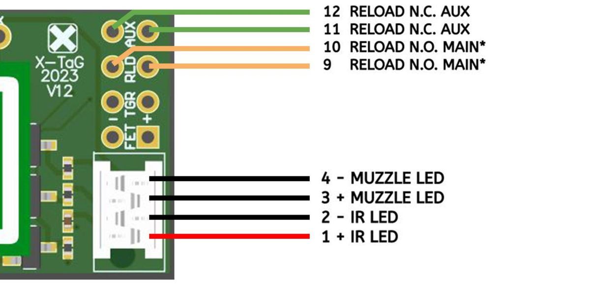 Piedinatura della scheda V12 per il montaggio Hybrid