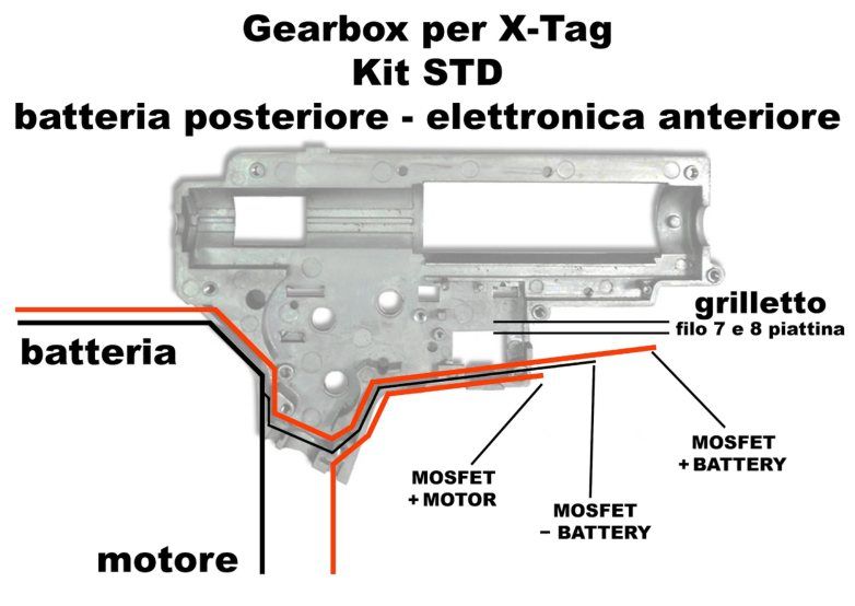 Gearbox per X-Tag, kit STD, batteria posteriore ed elettronica anteriore: collegamenti del MOSFET