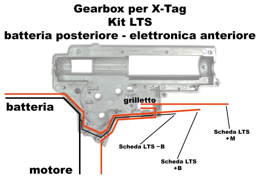 Gearbox per X-Tag, kit LTS, batteria posteriore ed elettronica anteriore: collegamenti alla scheda LTS