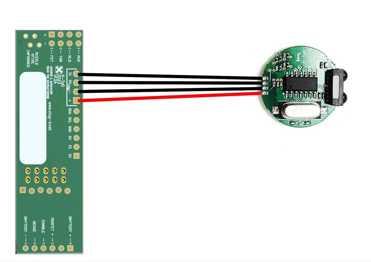 Collegamento dell'elettronica FRM alla scheda arma con una piattina a 4 poli
