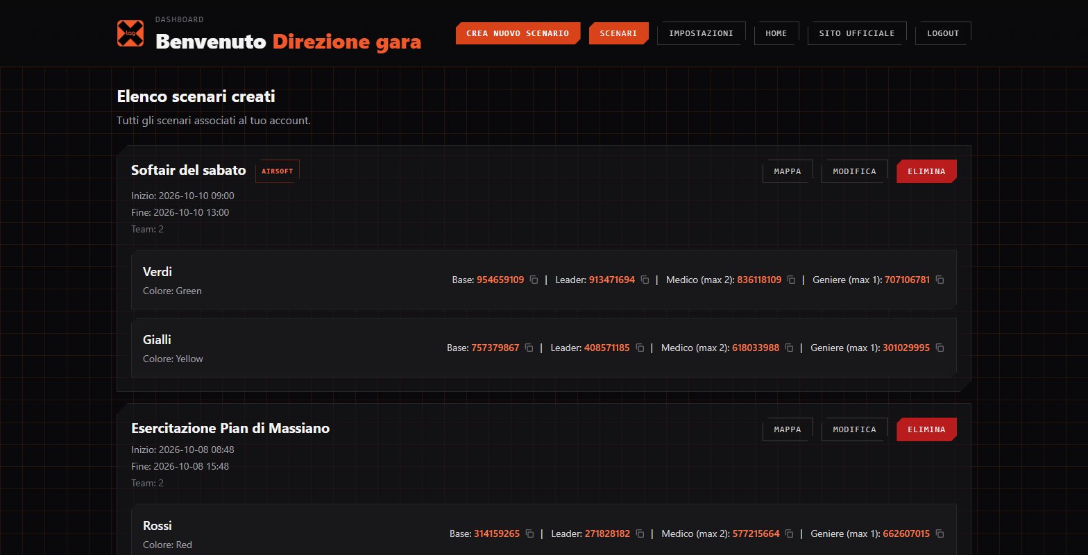 Dashboard con l'elenco degli scenari