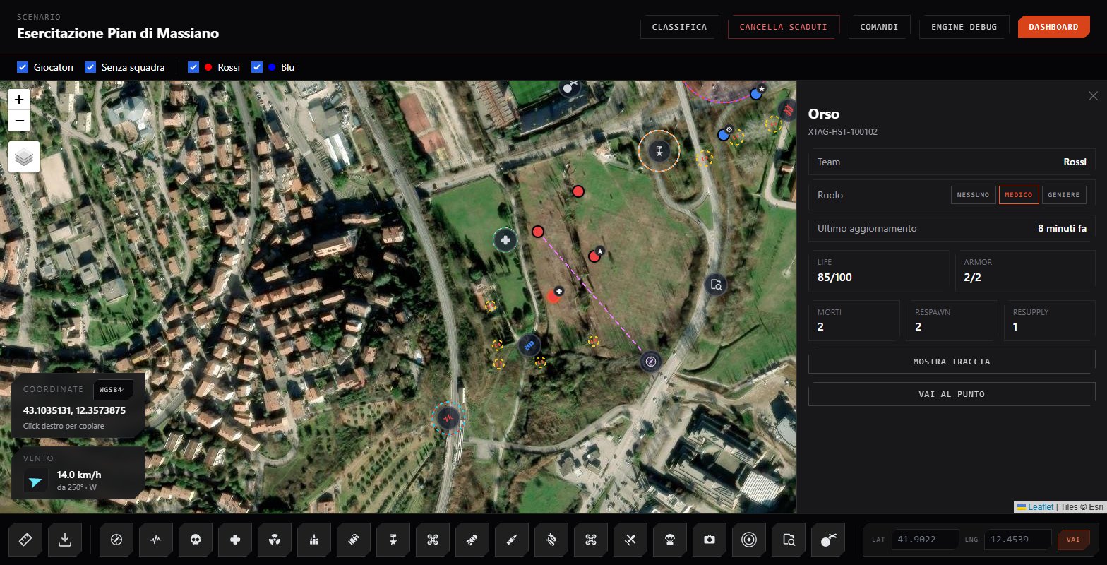 Riquadro con i dati live di un giocatore